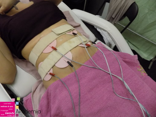 PASIVNI TRENING – električni impulsi koji deluju na mišiće